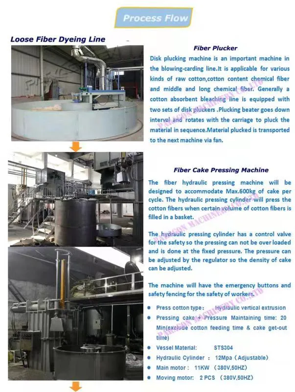 High Temperature Airflow Dyeing Machine for Loose Fiber